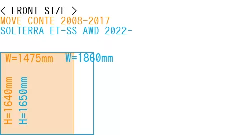 #MOVE CONTE 2008-2017 + SOLTERRA ET-SS AWD 2022-